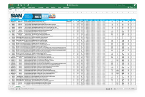 How to order from the SIAN stocklist.